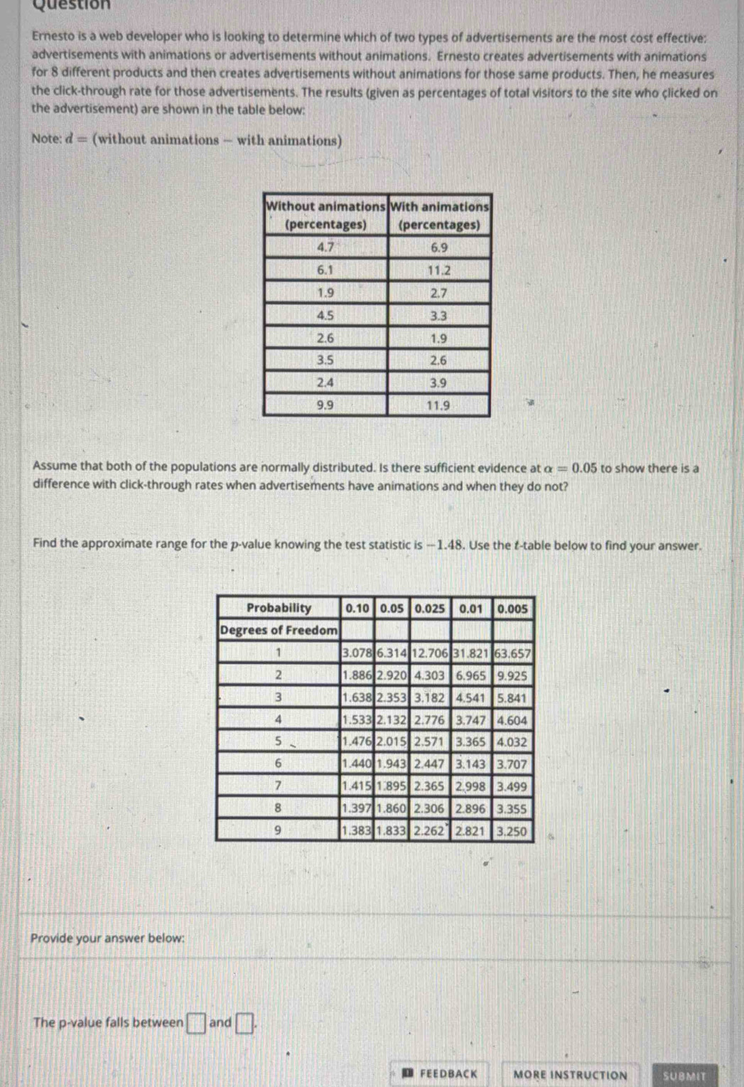 Question 
Ernesto is a web developer who is looking to determine which of two types of advertisements are the most cost effective; 
advertisements with animations or advertisements without animations. Ernesto creates advertisements with animations 
for 8 different products and then creates advertisements without animations for those same products. Then, he measures 
the click-through rate for those advertisements. The results (given as percentages of total visitors to the site who çlicked on 
the advertisement) are shown in the table below: 
Note: d= (without animations — with animations) 
Assume that both of the populations are normally distributed. Is there sufficient evidence at alpha =0.05 to show there is a 
difference with click-through rates when advertisements have animations and when they do not? 
Find the approximate range for the p -value knowing the test statistic is —1.48. Use the t -table below to find your answer. 
Provide your answer below: 
The p -value falls between □ and□. 
F E E D B A C K MORE INSTRUCTION SUBMT
