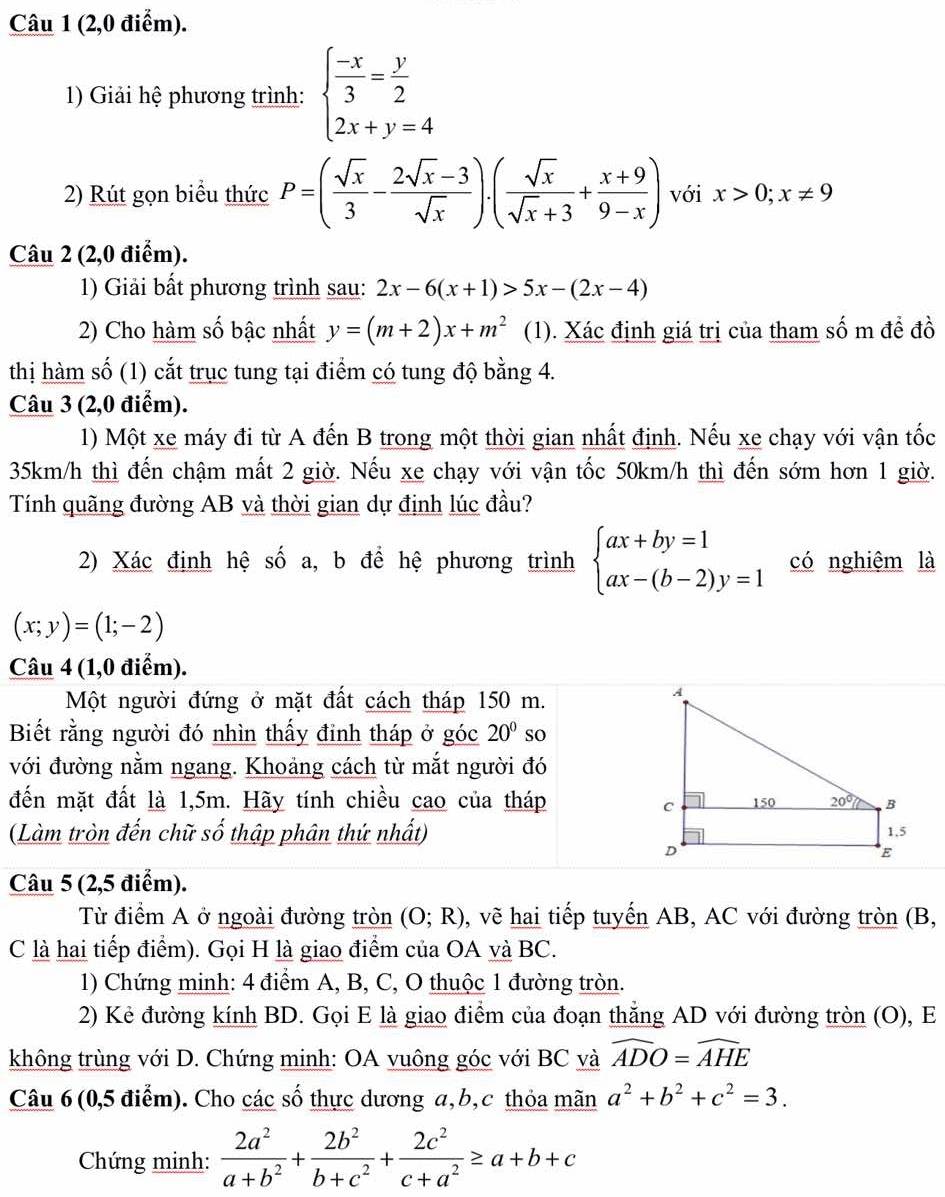 (2,0 điểm).
1) Giải hệ phương trình: beginarrayl  (-x)/3 = y/2  2x+y=4endarray.
2) Rút gọn biểu thức P=( sqrt(x)/3 - (2sqrt(x)-3)/sqrt(x) ).( sqrt(x)/sqrt(x)+3 + (x+9)/9-x ) với x>0;x!= 9
Câu 2 (2,0 điểm).
1) Giải bất phương trình sau: 2x-6(x+1)>5x-(2x-4)
2) Cho hàm số bậc nhất y=(m+2)x+m^2 (1). Xác định giá trị của tham shat om để đồ
thị hàm số (1) cắt trục tung tại điểm có tung độ bằng 4.
Câu 3 (2,0 điểm).
1) Một xe máy đi từ A đến B trong một thời gian nhất định. Nếu xe chạy với vận tốc
35km/h thì đến chậm mất 2 giờ. Nếu xe chạy với vận tốc 50km/h thì đến sớm hơn 1 giờ.
Tính quãng đường AB và thời gian dự định lúc đầu?
2) Xác định hệ số a, b để hệ phương trình beginarrayl ax+by=1 ax-(b-2)y=1endarray. có nghiệm là
(x;y)=(1;-2)
Câu 4 (1,0 điểm).
Một người đứng ở mặt đất cách tháp 150 m.
Biết rằng người đó nhìn thấy đinh tháp ở góc 20° so
với đường nằm ngang. Khoảng cách từ mắt người đó
đến mặt đất là 1,5m. Hãy tính chiều cao của tháp
(Làm tròn đến chữ số thập phân thứ nhất)
Câu 5 (2,5 điểm).
Từ điểm A ở ngoài đường tròn (O;R) , vẽ hai tiếp tuyển AB, AC với đường t ron(E
C là hai tiếp điểm). Gọi H là giao điểm của OA và BC.
1) Chứng minh: 4 điểm A, B, C, O thuộc 1 đường tròn.
2) Kẻ đường kính BD. Gọi E là giao điểm của đoạn thắng AD với đường tròn (O), E
không trùng với D. Chứng minh: OA vuông góc với BC và widehat ADO=widehat AHE
Câu 6 (0,5 điểm). Cho các số thực dương a, b, c thỏa mãn a^2+b^2+c^2=3.
Chứng minh:  2a^2/a+b^2 + 2b^2/b+c^2 + 2c^2/c+a^2 ≥ a+b+c