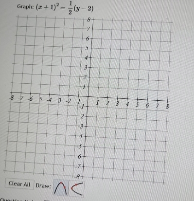 Graph: (x+1)^2= 1/2 (y-2)
- 
C Draw: