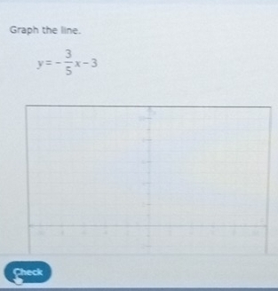 Graph the line.
y=- 3/5 x-3
Check