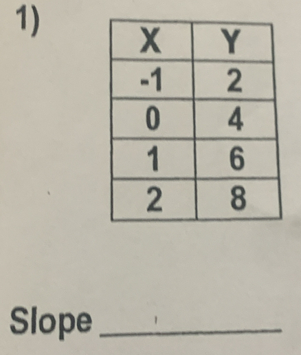 Slope_