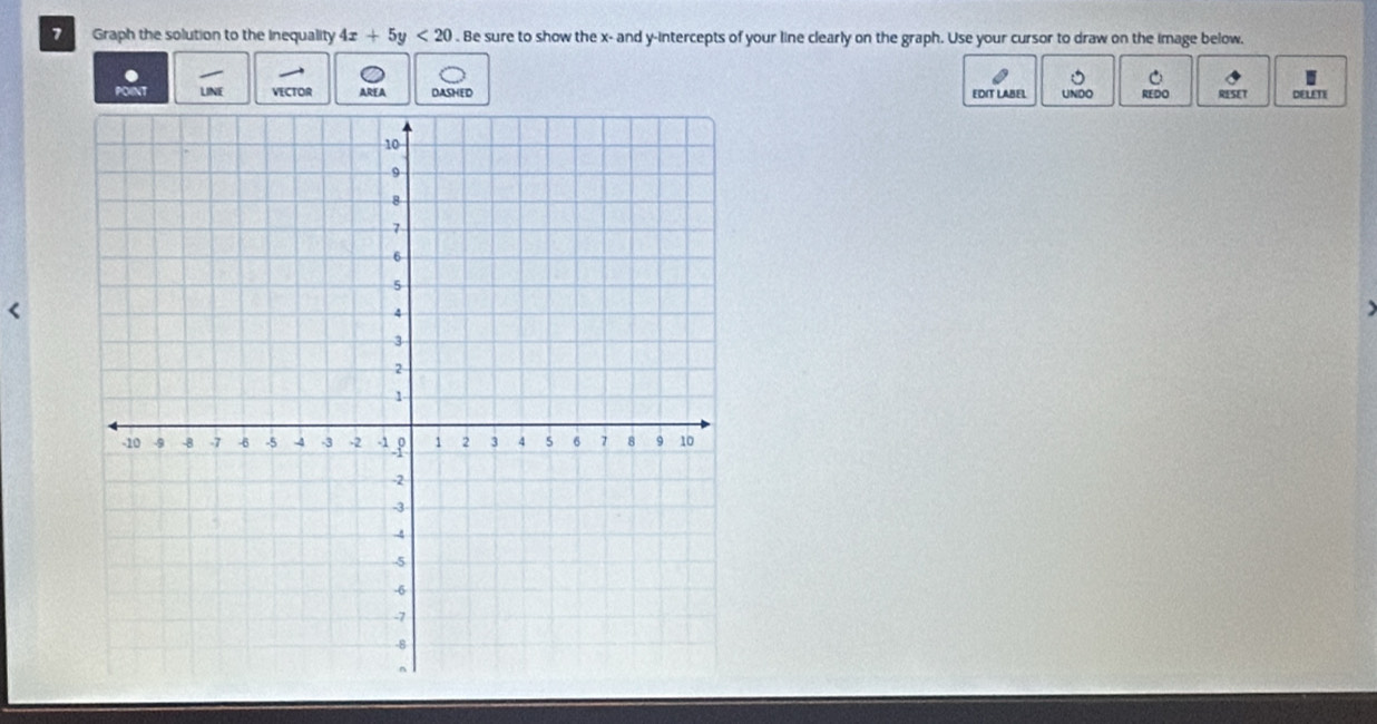 Graph the solution to the Inequality 4x+5y<20</tex> . Be sure to show the x - and y-intercepts of your line clearly on the graph. Use your cursor to draw on the image below. 
POINT LINE VECTOR AREA DASHED EDIT LABEL UNDO REDO RESET DELETE