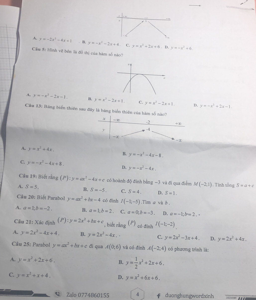 1 -∞
-∞
A. y=-2x^2-4x+1. B. y=-x^2-2x+4. C. y=x^2+2x+6. D. y=-x^2+6.
Câu 5: Hình vẽ bên là đồ thị của hàm số nào?
A. y=-x^2-2x-1. B. y=x^2-2x+1. C. y=x^2-2x+1. y=-x^2+2x-1.
D.
Câu 13: Bảng biến thiên sau đây là bảng biến thiên của hà
A. y=x^2+4x.
B. y=-x^2-4x-8.
C. y=-x^2-4x+8. D. y=-x^2-4x.
Câu 19: Biết rằng (P):y=ax^2-4x+c có hoành độ đỉnh bằng −3 và đi qua điểm M(-2;1).  Tính tổng S=a+c
A. S=5. B. S=-5. C. S=4. D. S=1.
Câu 20: Biết Parabol y=ax^2+bx-4 có đinh I(-1;-5) Tìm a và b .
A. a=1;b=-2.
B. a=1;b=2. C. a=0;b=-3. D. a=-1;b=2.
Câu 21: Xác định (P):y=2x^2+bx+c , biết rằng (P) có đinh I(-1;-2)
A. y=2x^2-4x+4. B. y=2x^2-4x. C. y=2x^2-3x+4. D. y=2x^2+4x.
Câu 25: Parabol y=ax^2+bx+c đi qua A(0;6) và có đỉnh A(-2;4) có phương trình là:
A. y=x^2+2x+6.
B. y= 1/2 x^2+2x+6.
C. y=x^2+x+4.
D. y=x^2+6x+6.
Zalo 0774860155 4 duonghungwordxinh