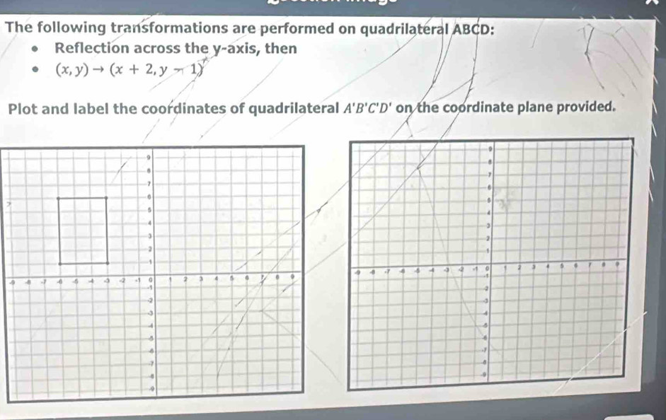 The following transformations are performed on quadrilateral ABCD : 
Reflection across the y-axis, then
(x,y)to (x+2,y-1)
Plot and label the coordinates of quadrilateral A'B'C'D' on the coordinate plane provided.