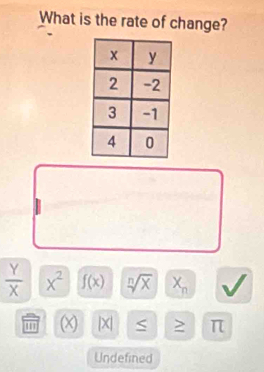 What is the rate of change?
 Y/X  x^2 f(x) sqrt[n](x) X_n
() |X| > π
Undefined