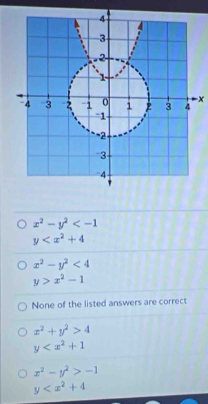 x
x^2-y^2
y
x^2-y^2<4</tex>
y>x^2-1
None of the listed answers are correct
x^2+y^2>4
y
x^2-y^2>-1
y