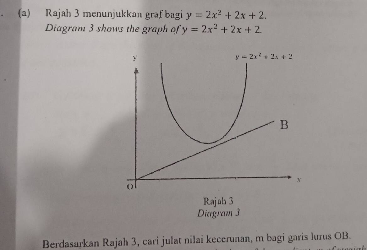 Rajah 3 menunjukkan graf bagi y=2x^2+2x+2.
Diagram 3 shows the graph of y=2x^2+2x+2.
Rajah 3
Diagram 3
Berdasarkan Rajah 3, carí julat nilai kecerunan, m bagi garis lurus OB.