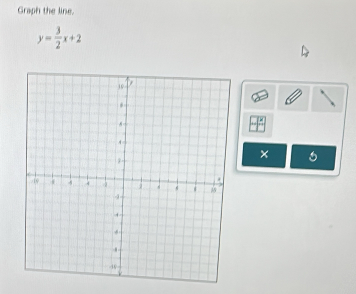 Graph the line.
y= 3/2 x+2
× 6