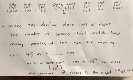 mdli 
kilo beato deca base unit deci centi (m ) 
(K) (h ) (da)
1, 000 10010 (m(g/L) 0. 1 ( d) ( c ) 0. 01 0. 001
1 
move the decimal place left or right 
the number of spaces that match how 
many powers of ten you are moving. 
ex: 45m=_  cm
m is a base unit, cm is 10^(-2) , so move
(10°)
the dorimal 2 spaces to the right 45 0-