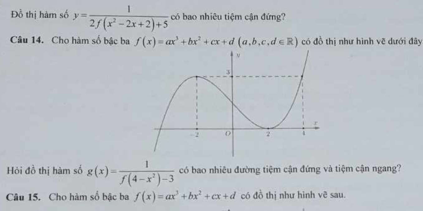 Đồ thị hàm số y= 1/2f(x^2-2x+2)+5  có bao nhiêu tiệm cận đứng? 
Câu 14. Cho hàm số bậc ba f(x)=ax^3+bx^2+cx+d(a,b,c,d∈ R) có đồ thị như hình vẽ dưới đây 
Hỏi đồ thị hàm số g(x)= 1/f(4-x^2)-3  có bao nhiêu đường tiệm cận đứng và tiệm cận ngang? 
Câu 15. Cho hàm số bậc ba f(x)=ax^3+bx^2+cx+d có đồ thị như hình vẽ sau.