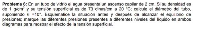 Problema 6: En un tubo de vidrio el agua presenta un ascenso capilar de 2 cm. Si su densidad es 
de 1g/cm^3 y su tensión superficial es de 73 dinas/cm a 20°C; calcule el diámetro del tubo, 
suponiendo θ =10°. Esquematice la situación antes y después de alcanzar el equilibrio de 
presiones; marque las diferentes presiones presentes a diferentes niveles del líquido en ambos 
diagramas para mostrar el efecto de la tensión superficial.