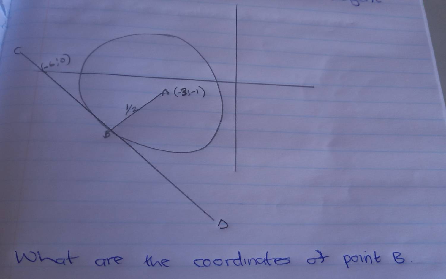 What are the coordinates of point B.