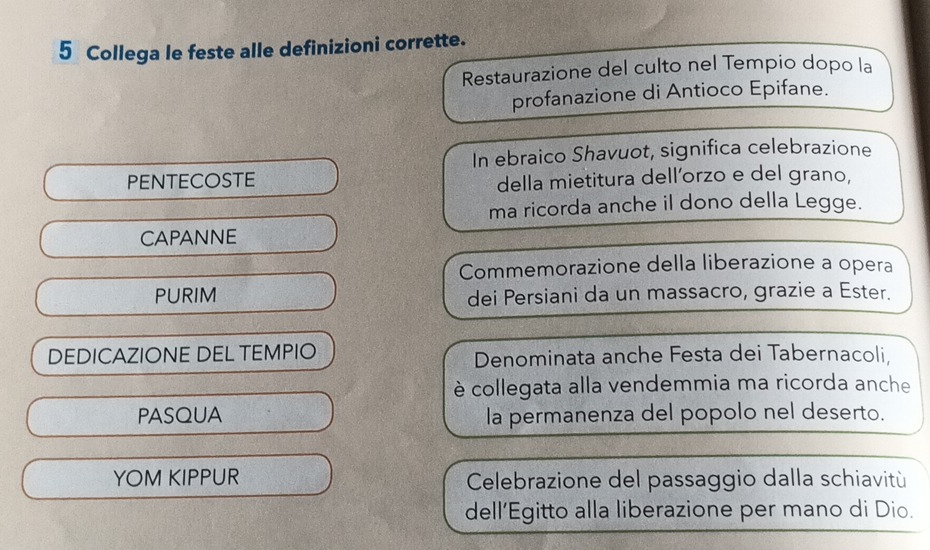 Collega le feste alle definizioni corrette. 
Restaurazione del culto nel Tempio dopo la 
profanazione di Antioco Epifane. 
In ebraico Shavuot, significa celebrazione 
PENTECOSTE della mietitura dell’orzo e del grano, 
ma ricorda anche il dono della Legge. 
CAPANNE 
Commemorazione della liberazione a opera 
PURIM dei Persiani da un massacro, grazie a Ester. 
DEDICAZIONE DEL TEMPIO Denominata anche Festa dei Tabernacoli 
è collegata alla vendemmia ma ricorda anche 
PASQUA la permanenza del popolo nel deserto. 
YOM KIPPUR Celebrazione del passaggio dalla schiavitù 
dell’Egitto alla liberazione per mano di Dio.