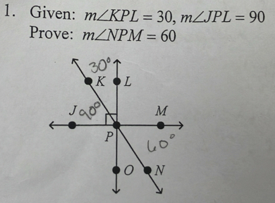 Given: m∠ KPL=30, m∠ JPL=90
Prove: m∠ NPM=60