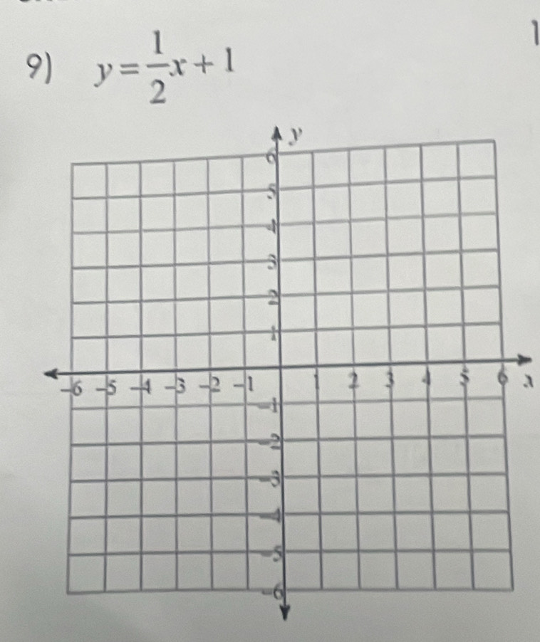 y= 1/2 x+1