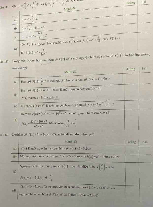 Đúng
Câu Sai
Tâu
âu 113. Cho hàm số f(x)=2x-3cos x Các mệnh đề sau đúng hay sai?