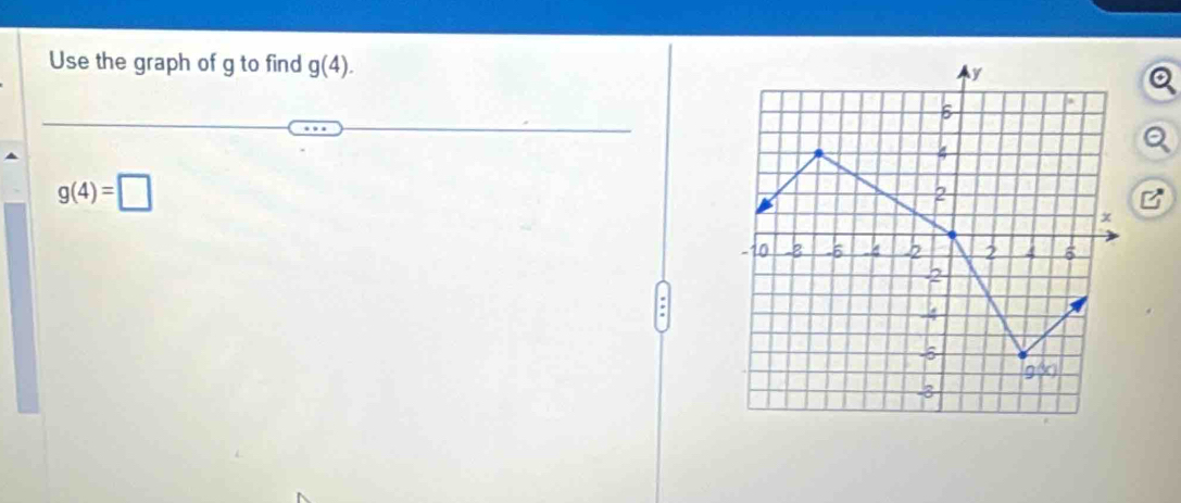 Use the graph of g to find g(4).
g(4)=□