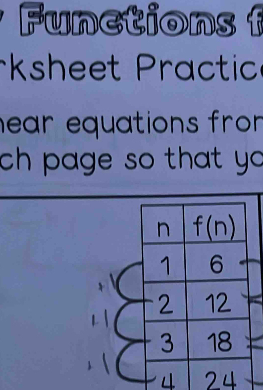 Functions f
rksheet Practic
ear equations fron 
ch page so that yo
4