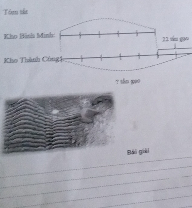 Tóm tất 
Kho Bình Minh:
22 tấn gạo 
Kho Thành Công1 
I 
? tần gạo 
Bài giải