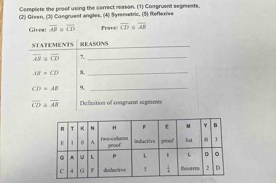 Complete the proof using the correct reason. (1) Congruent segments,
(2) Given, (3) Congruent angles, (4) Symmetric, (5) Reflexive
Given: overline AB≌ overline CD Prove: overline CD≌ overline AB