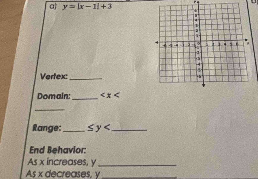 y=|x-1|+3
1 
D 
Vertex:_ 
Domain:_
_ 
Range: _ ≤ y _ 
End Behavior: 
As x increases, y _ 
As x decreases, y _