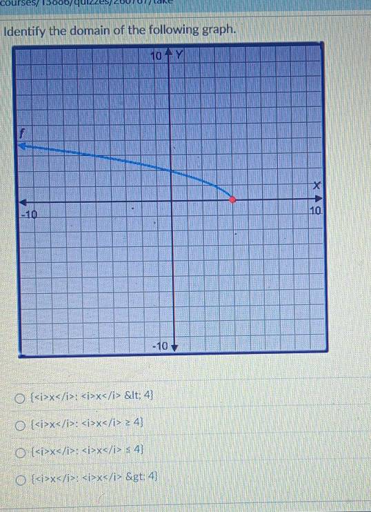 courses/13686/quiz2es/260767/take
Identify the domain of the following graph.
 x:x8.It;4
 x:x≥ 4
 x;x ≤ 4
 x:x gt;4