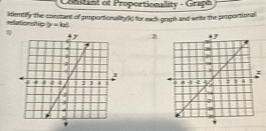 Constant of Proportionality - Graph 
idendify the corstart of proportionality(k) for each graph and wite the proportional 
relationship (y=kz). 
2