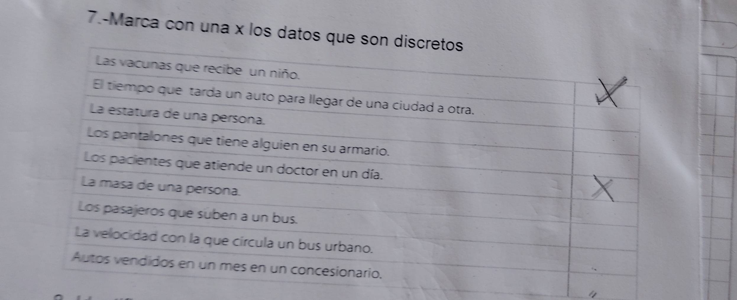 7.-Marca con una x los datos qu