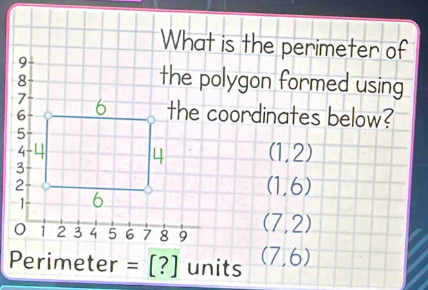 What is the perimeter of 
the polygon formed using 
the coordinates below?
(1,2)
(1,6)
(7,2)
=[?] units (7,6)