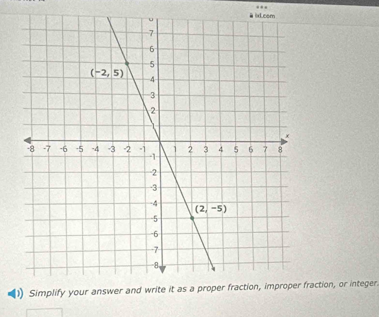 ixL.c
Simplify yraction, or integer.