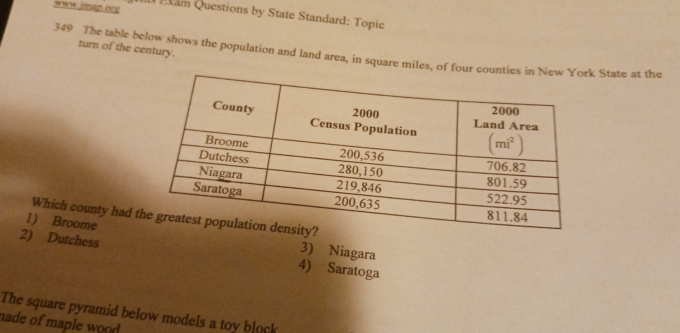 Exam Questions by State Standard: Topic
turn of the century.
349 The table below shows the population and land area, in square miles, of four counrk State at the
Which county had thensity?
1) Broome 3) Niagara
2) Dutchess 4) Saratoga
The square pyramid below models a to block 
hade of maple wood .