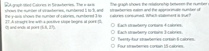 Solved: # A graph titled Calories in Strawberries. The x-axis The graph ...