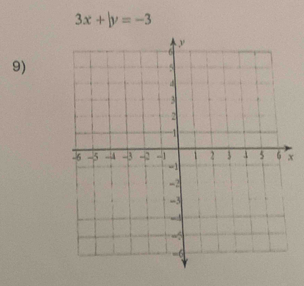 3x+|y=-3
9)
x