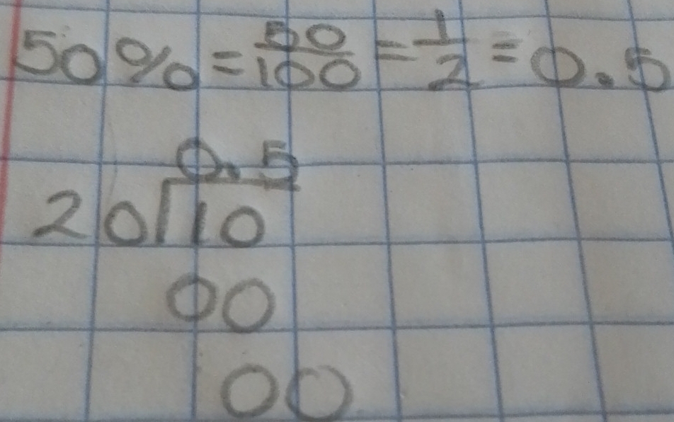 50% = 50/100 = 1/2 =0.5
beginarrayr 3.5 20encloselongdiv 10 00 hline 00endarray