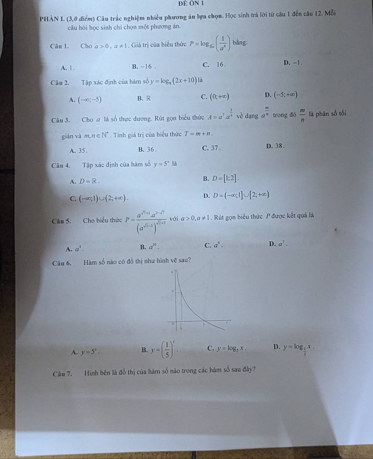 ĐE ÔN 1
PHÀN I. (3,0 điểm) Câu trắc nghiệm nhiều phương án lựa chọn. Học sinh trả lời từ câu 1 đến câu 12. Mỗi
câu hỏi học sinh chi chọn một phương án.
Câu 1. Cho a>0,a!= 1. Giá trị của biểu thức P=log _sqrt[4](a)( 1/a^4 ) bằng:
A. 1 . B. -16 . C. 16 .
D. −1 .
Câu 2. Tập xác định của hàm số y=log _8(2x+10) là
D.
A. (-∈fty ;-5) B. R C. (0;+∈fty ) (-5;+∈fty )
Câu 3. Cho a là số thực dương. Rút gọn biểu thức A=a^7.a^(frac 3)4 về dạng a^(frac n!)n trong đó  m/n  là phân số tối
giản và m,n∈ N^*. Tính giá trị của biểu thức T=m+n.
A. 35. B. 36 . C. 37 . D. 38 .
Câu 4. Tập xác định của hàm số y=5^x là
A. D=R.
B. D=[1;2].
C. (-∈fty ;1)∪ (2;+∈fty ).
D. D=(-∈fty ;1]∪ [2;+∈fty )
Câu 5. Cho biểu thức P=frac a^(sqrt(7)+1)· a^(2-sqrt(7))(a^(sqrt(2)-3))^sqrt(2)+3 với a>0,a!= 1. Rút gọn biểu thức P được kết quả là
D. a^7.
A. a^4.
B. a^(10). C. a^6.
Câu 6. Hàm số nào có đồ thị như hình V ẽ sau?
A. y=5^x.
B. y=( 1/5 )^x. C. y=log _5x. D. y=log _ 1/5 x.
Câu 7. Hình bên là đồ thị của hàm số nào trong các hàm số sau đây?