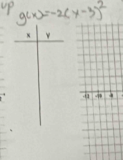 up g(x)=-2(x-3)^2