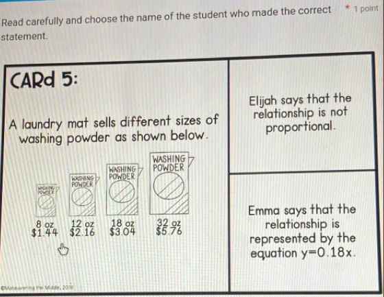 Read carefully and choose the name of the student who made the correct 1 point
statement.
CARd 5:
Elijah says that the
A laundry mat sells different sizes of relationship is not
washing powder as shown below . proportional.
Emma says that the
relationship is
represented by the
equation y=0.18x.
*Mansuvering the Middle, 2016