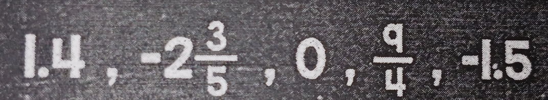 1.4, -2 3/5 , 0,  q/4 , -1.5