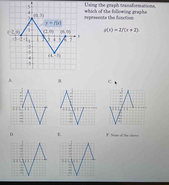 Using the graph transformations,
which of the following graphs
represents the function
g(x)=2f(x+2).
A.
B.
C.

D.
E. F. None of the above