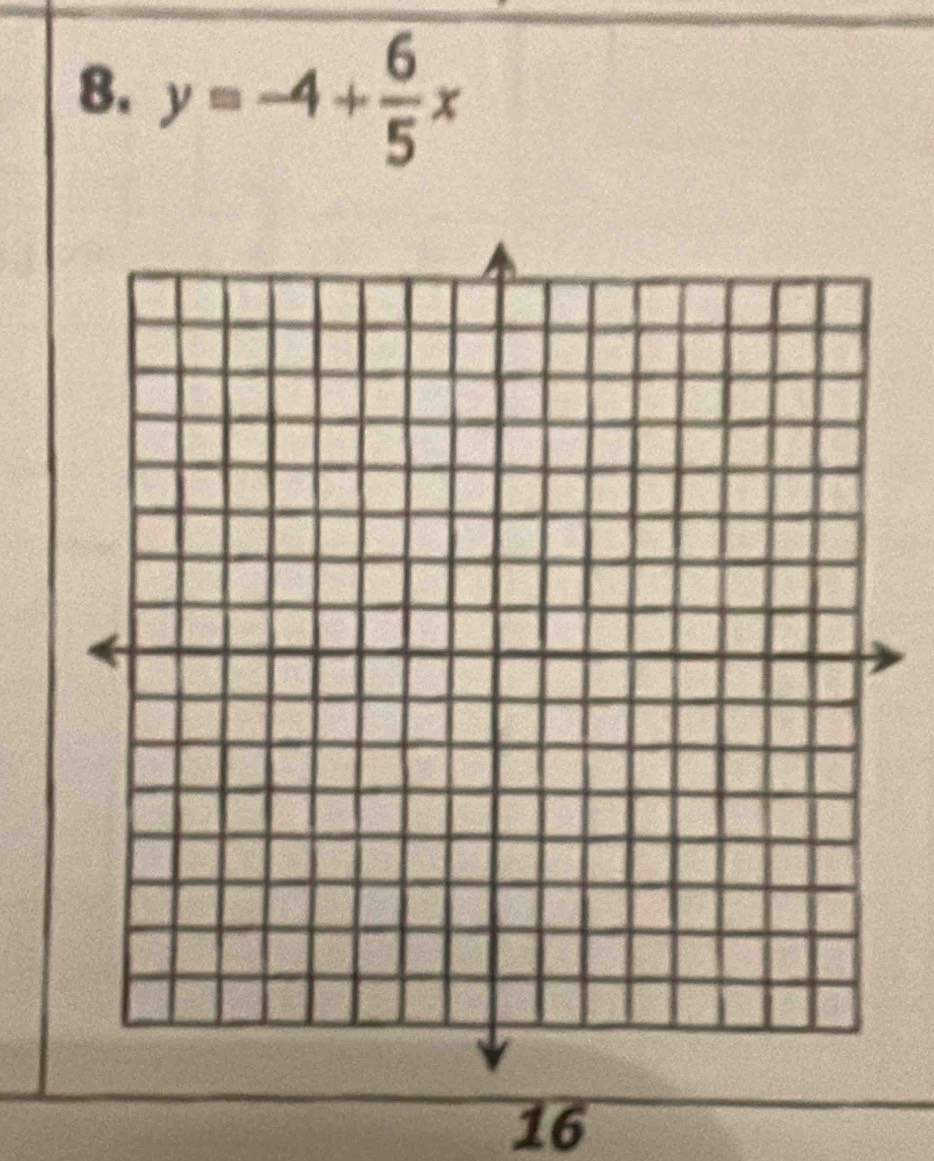 y=-4+ 6/5 x
16