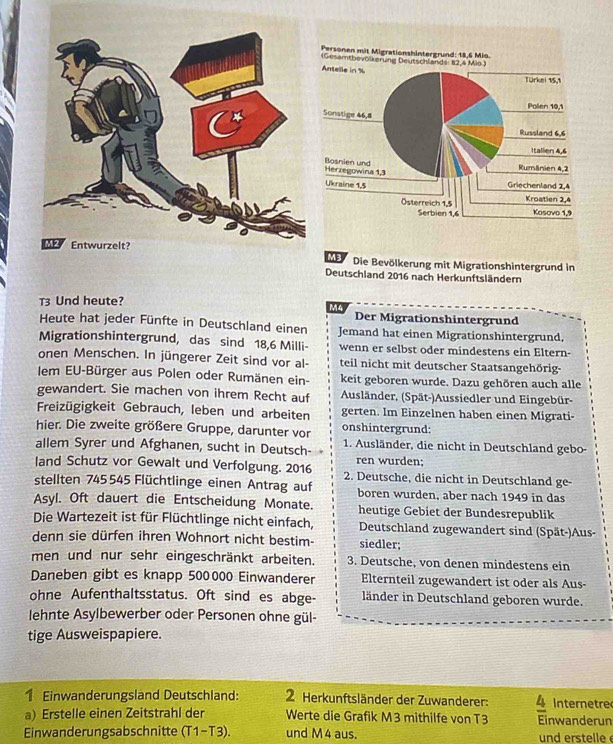 De  Die Bevölkerung mit Migrationshintergrund in
Deutschland 2016 nach Herkunftsländern
T3 Und heute?
M4
Der Migrationshintergrund
Heute hat jeder Fünfte in Deutschland einen Jemand hat einen Migrationshintergrund,
Migrationshintergrund, das sind 18,6 Milli- wenn er selbst oder mindestens ein Eltern-
onen Menschen. In jüngerer Zeit sind vor al- teil nicht mit deutscher Staatsangehörig-
em EU-Bürger aus Polen oder Rumänen ein- keit geboren wurde. Dazu gehören auch alle
gewandert. Sie machen von ihrem Recht auf  Ausländer, (Spät-)Aussiedler und Eingebür-
Freizügigkeit Gebrauch, leben und arbeiten gerten. Im Einzelnen haben einen Migrati-
hier. Die zweite größere Gruppe, darunter von onshintergrund:
allem Syrer und Afghanen, sucht in Deutsch- 1. Ausländer, die nicht in Deutschland gebo-
ren wurden;
land Schutz vor Gewalt und Verfolgung. 2016 2. Deutsche, die nicht in Deutschland ge-
stellten 745 545 Flüchtlinge einen Antrag auf boren wurden, aber nach 1949 in das
Asyl. Oft dauert die Entscheidung Monate. heutige Gebiet der Bundesrepublik
Die Wartezeit ist für Flüchtlinge nicht einfach,  Deutschland zugewandert sind (Spät-)Aus-
denn sie dürfen ihren Wohnort nicht bestim- siedler;
men und nur sehr eingeschränkt arbeiten. 3. Deutsche, von denen mindestens ein
Daneben gibt es knapp 500000 Einwanderer Elternteil zugewandert ist oder als Aus-
ohne Aufenthaltsstatus. Oft sind es abge- länder in Deutschland geboren wurde.
lehnte Asylbewerber oder Personen ohne gül-
tige Ausweispapiere.
1 Einwanderungsland Deutschland: 2 Herkunftsländer der Zuwanderer: 4 Internetre
a) Erstelle einen Zeitstrahl der Werte die Grafik M3 mithilfe von T3 Einwanderun
Einwanderungsabschnitte (T1-T3). und M 4 aus. und erstelle