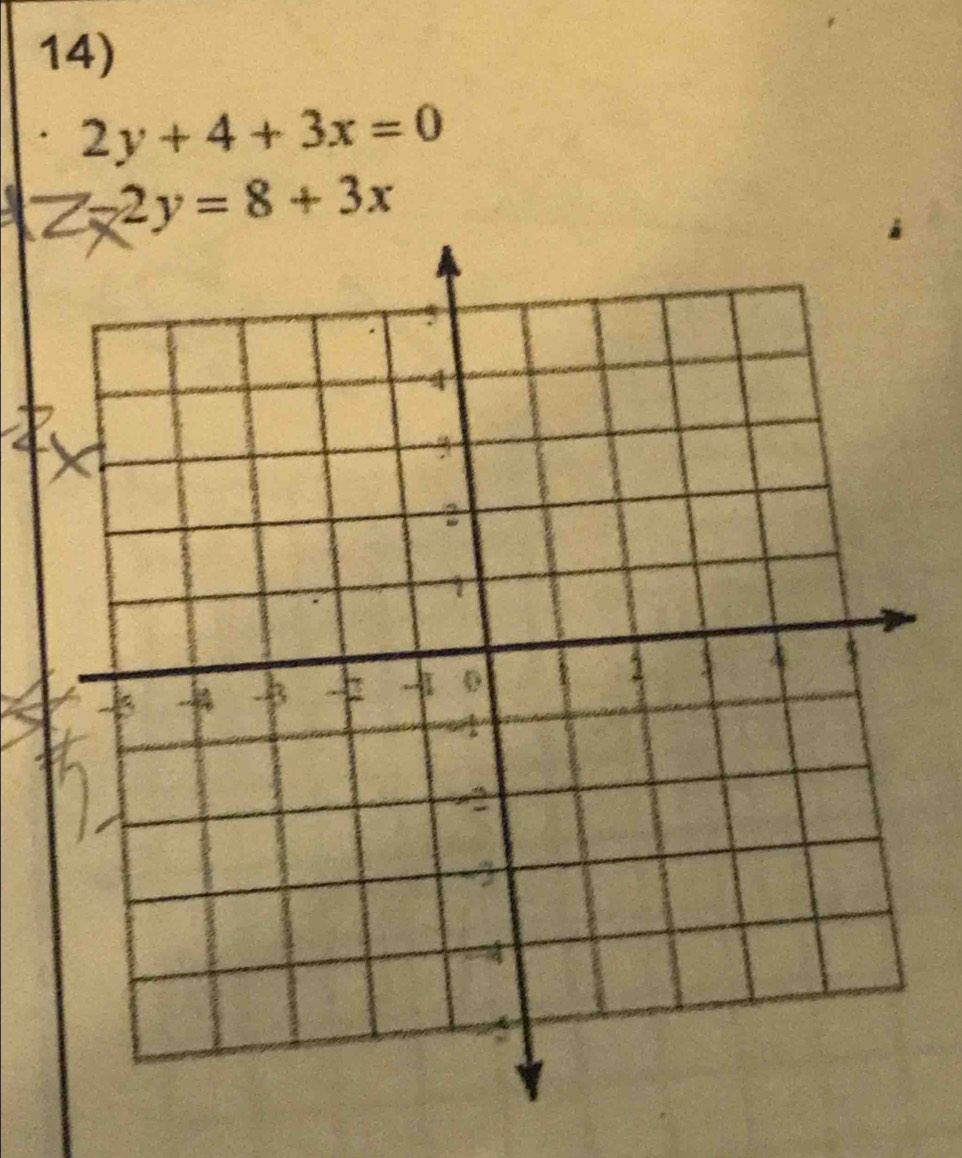 2y+4+3x=0
z-2y=8+3x