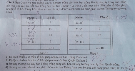 Ban Quyết và bạn Thắng làm thí nghiệm trồng cây. Mỗi bạn trồng 40 cây cản tây trong cốc, phần
gốc của các cây khi bắt đầu trồng đều đài 4cm . Bảng / và bóng 2 lần lượt biểu điễn mẫu số liệu ghép
nhóm về số liệu thống kê chiều cao của các cây (đơn vị centimét) mà bạn Quyết và bạn Thắng trồng trong
6 tuần 
 
Bảng 1 Bảng 2
# ) Độ lệch chuẩn của mẫu số liệu ghép nhóm của bạn Thắng lớn hơn 4 .
b) Độ lệch chuẩn của mẫu số liệu ghép nhóm của bạn Quyết lớn hơn 3 .
c) Sự tăng trưởng của cây ban Thắng trồng đồng đều hơn sự tăng trưởng của cây Bạn Quyết trồng.
d) Phương sai của mẫu số liệu ghép nhóm của bạn Thắng (làm tròn kết quả đến hàng phần trăm) là: 13, 69 &