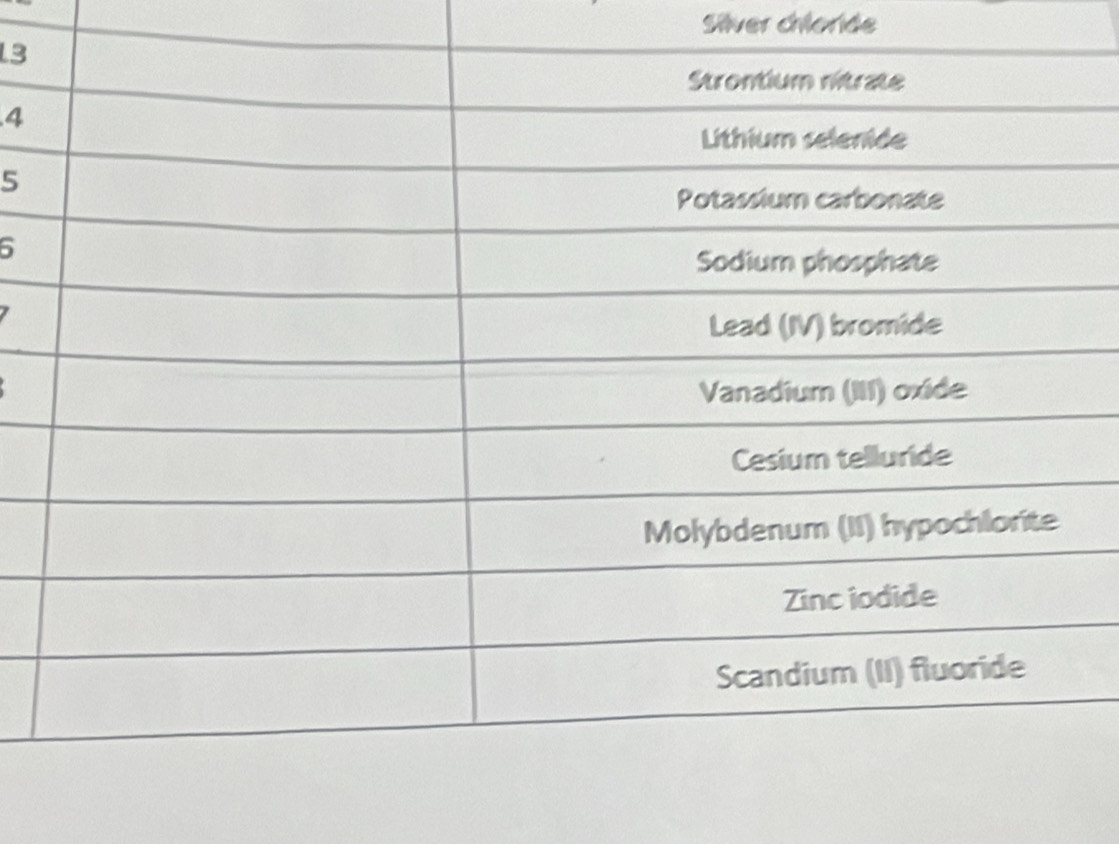 Silver chloride
13
4
5
6