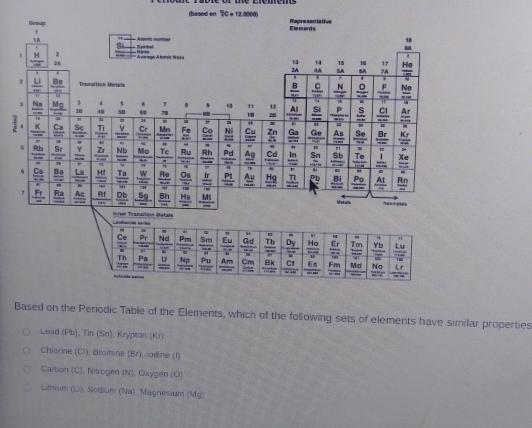 Gurbn (basod on C = 12,0000) Ropre son tative
Elements
 1/A endarray === Atomla mumibées
M
1  H/-  ''' A sérage Alorsic N us s = Ma==
14 15 16 17 He
3A 4A SA 6A PA 280°
2  U/π    80/10  Tramaltion Melele
frac B  c/w   N/to   frac 0  F/π   frac No
8
3 d s  7 ` 11 12
=
3  Na/n  frac Mg 1/2  ]0 4m 58 1 18 overline IS frac AI frac 5i  p/mn  frac S frac ci frac Ar
1
81° 4a =
 3/2 ,  K/-  frac Ca frac Sc  Ti/Fi n frac V  Cr/r=   Mn/--  _ circ  C_0 Ni Cu Zn frac Ga frac G_0 frac As frac Se  8r/-  frac K_f-
=frac 3 2= 4x-39 27°
= =
=
41
5 frac 8b  Sr/rm  frac Yoverline v  2r/rm   Nb/-  AG Te  Ru/u  _ overline Rh frac overline d mn/n  frac _ Ag7  Cd/-   ln /-∈fty   beginarrayr Sn frac Sb  Te/-a  frac _ 1 =
=
x_e
# = ^.m = 45 42 overline m =
 Cs/v   80/-x   La/=   HI/-∈fty   frac Ta frac overline Woverline m frac R_0omega  frac OB frac Ir  Pt/m  _ _ A frac Hg  n/-∈fty   x°  81/22  frac Po  AI/-  _ _ R_n-
=
tise overline 18
7 frac F_fm _ Ra frac AC Rt  DG/-  _ s_q  Bh/m   Hs/m   ML/-  ?a= =ea
-4=
Ustan
= re Transition Matals  aaiós ee e
Pr Na P_m m 81 l_ - 11
 Ce/w   7/81  overline u  (1+m)/10  frac smfrac m u frac Eufrac n un Gd frac Tboverline v Dy H_0  Er/m  frac overline overline uveoverline v frac Yboverline w beginarrayr LUM overline LM Lr hline  
Tm
4  1/8  overline m=
Pa Pu A_m cm 8k Cr Es Fm Md
frac Th overline =aL =  Np/--  2overline  overline  lim _xto ∈fty  frac maxcos x =m m∠  NO/NS 
Based on the Periodic Table of the Elements, which of the following sets of elements have similar properties
Lead (Pb), Tin (Sn). Krypton (Kr)
Chiorine (Cl), Bromine (Br). lodine (I)
Carbon (C), Nitrogen (N), Oxygen (O)
Lznium (Li), Sodium (Na). Magnesium (Mg)