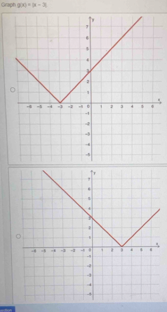 Graph g(x)=|x-3|
x