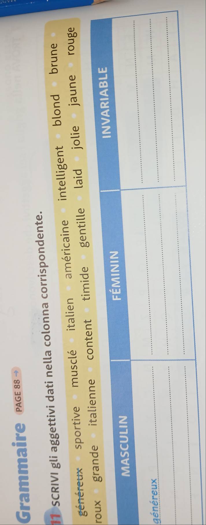 Grammaire PAGE 88
11 SCRIVI gli aggettivi dati nella colonna corrispondente.
généreux sportive musclé italien américaine intelligent blond brune
rtimide gentille laid jolie jaune rouge
g