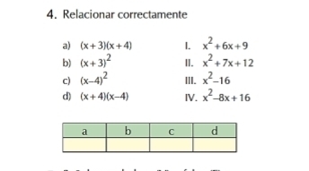 Relacionar correctamente 
a) (x+3)(x+4) I. x^2+6x+9
b) (x+3)^2 II. x^2+7x+12
c) (x-4)^2 III. x^2-16
d) (x+4)(x-4) IV. x^2-8x+16