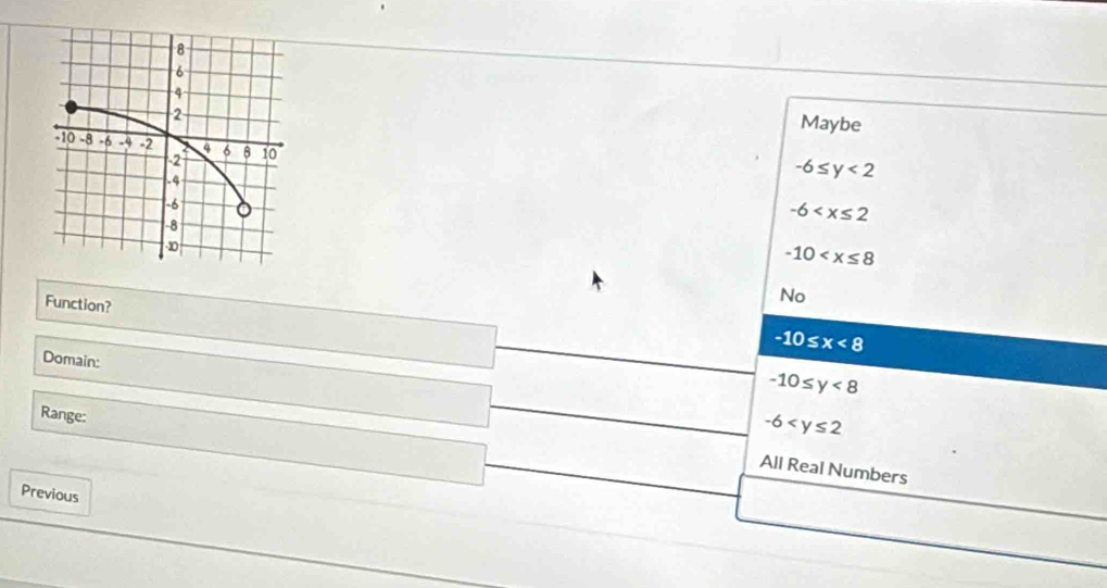 Maybe
-6≤ y<2</tex>
-6
-10
Function?
No
-10≤ x<8</tex> 
Domain:
-10≤ y<8</tex> 
Range:
-6
All Real Numbers
Previous