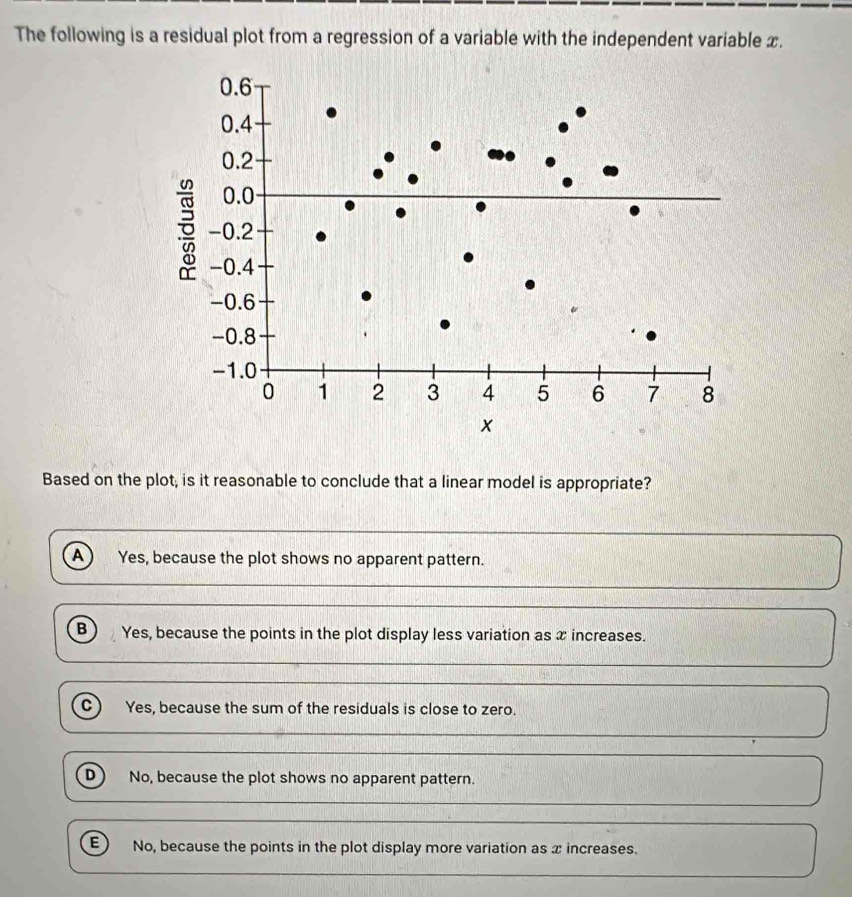 The following is a residual plot from a regression of a variable with the independent variable x.
Based on the plot, is it reasonable to conclude that a linear model is appropriate?
A Yes, because the plot shows no apparent pattern.
B Yes, because the points in the plot display less variation as x increases.
C Yes, because the sum of the residuals is close to zero.
D No, because the plot shows no apparent pattern.
E) No, because the points in the plot display more variation as x increases.